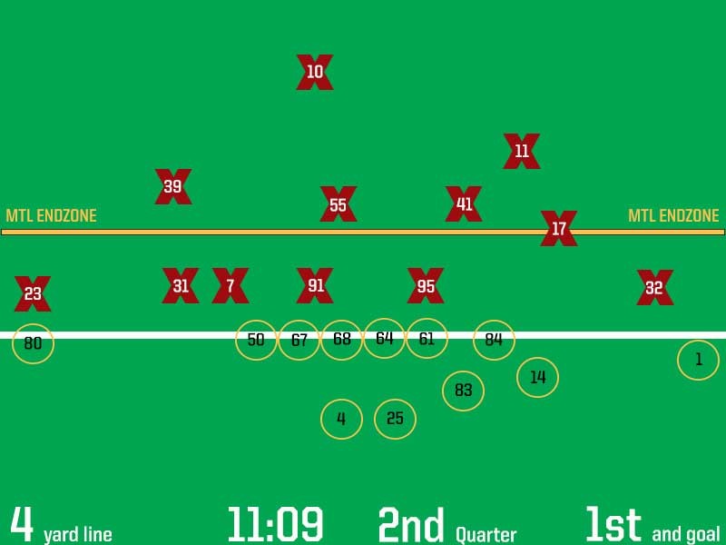 Film Room Ray Holley s First Career CFL Touchdown Hamilton Tiger Cats